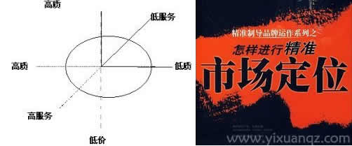91好色先生TV墙纸市场定位